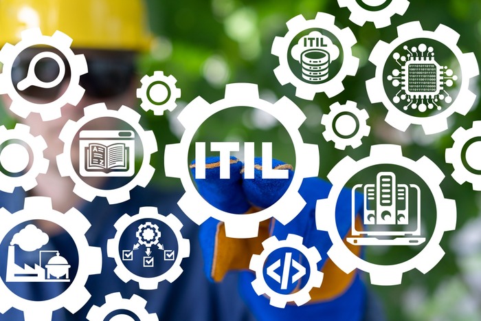 ITIL-4-Foundation PDF Testsoftware